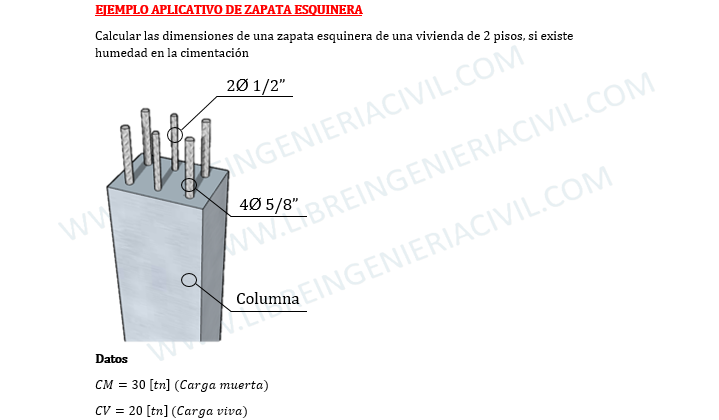 diseño de zapatas aisladas