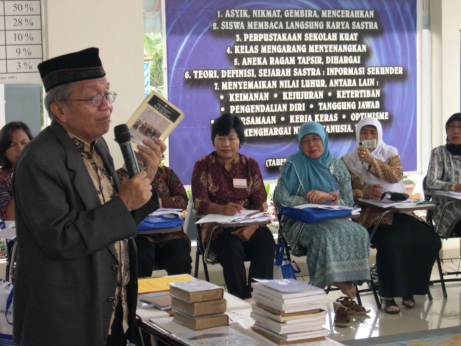 Rumah Puisi Taufiq Ismail Kantong Sastra Peduli Generasi Muda