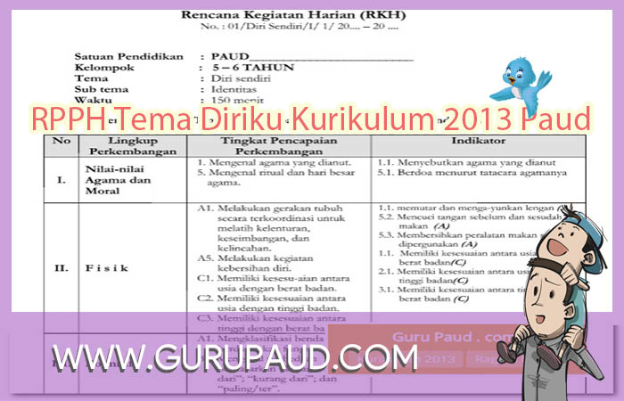 RPPH Tema Diriku