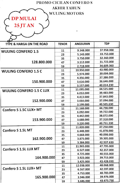 ciclilan mobil wuling terbaru