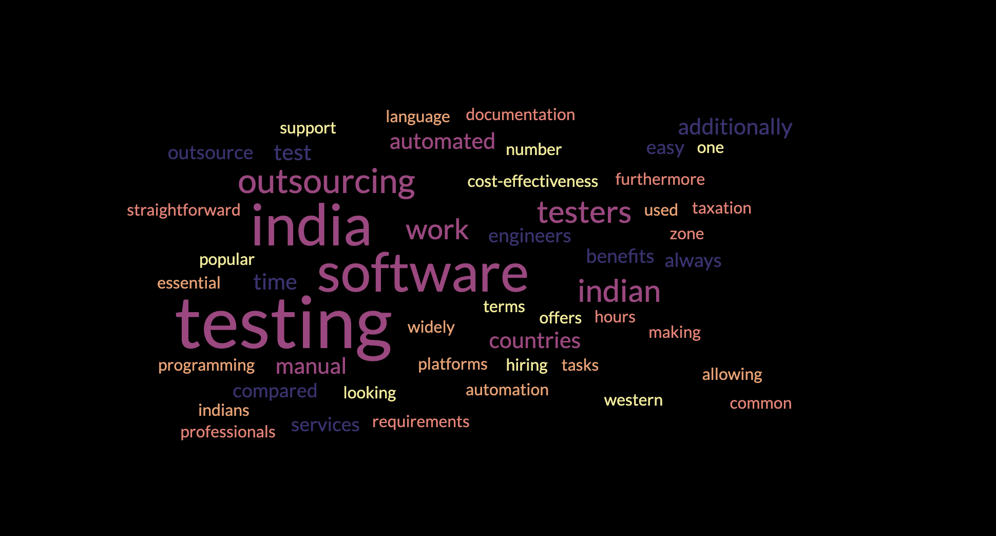  The Benefits of Outsourcing Software Testing to India