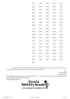 Off : Kerala Lottery Result 19.5.2022 Karunya Plus KN 421 Winners List