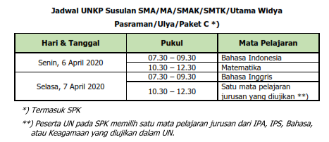 Jadwal UNKP Susulan SMA/MA/SMAK/SMTK/Utama Widya Pasraman/Ulya Paket C Tahun Pelajaran 2019/2020