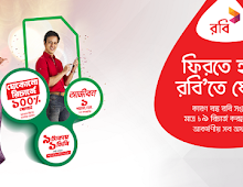 robi 1GB@9tk internet on Inactive-Bondho SIM offer