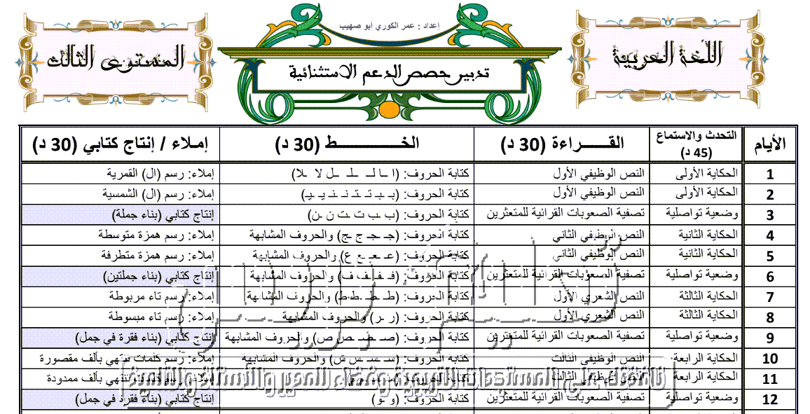 تدبير حصص الدعم الاستثنائية المستوى الثالث ابتدائي