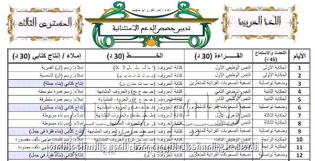 تدبير حصص الدعم الاستثنائية المستوى الثالث ابتدائي