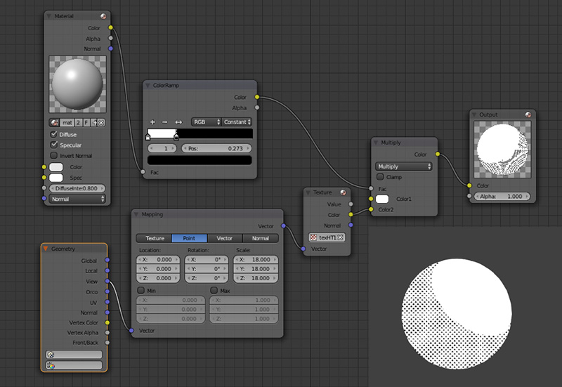 node mask