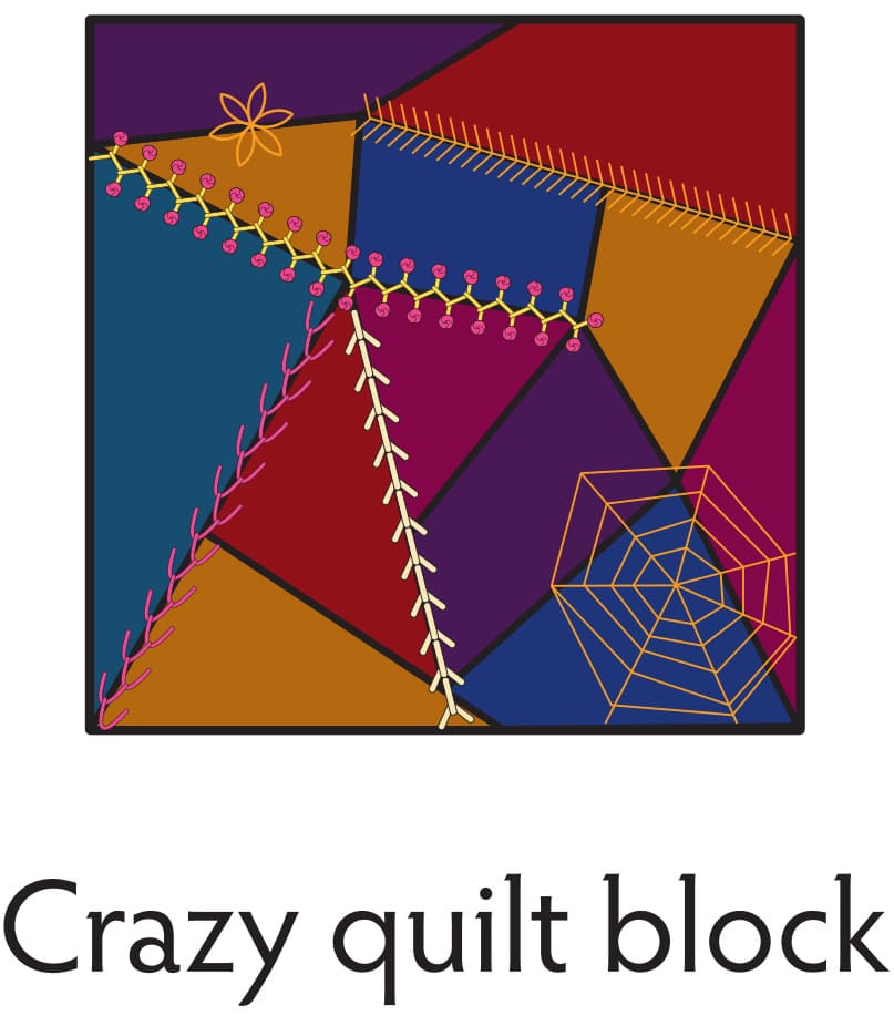 Crazy quilts. Quilt Glossary
