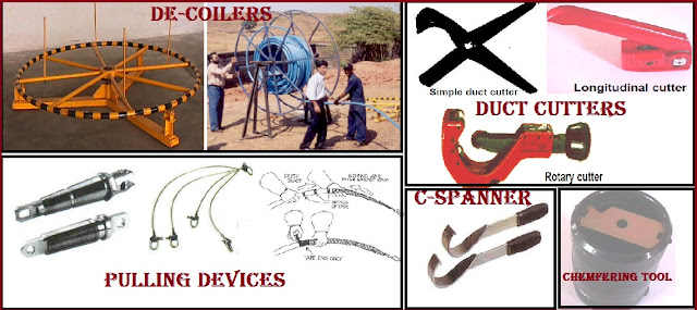 Duct tools used during duct installation