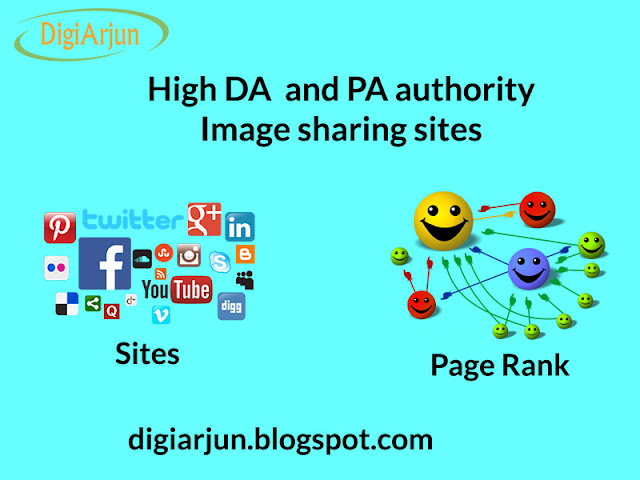 Free High DA and PA Do Follow Image Sharing Sites