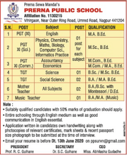 Nagpur, Prerna Public School TGT, PGT Teacher Recruitment 2020