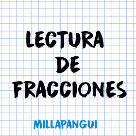 Resultado de imagen de gifs fracciones