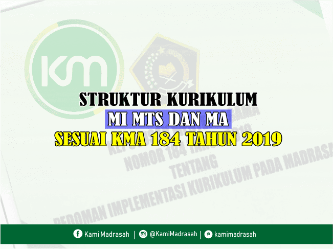 Struktur Kurikulum Mi Mts Dan Ma Sesuai Kma 184 Tahun 2019 Kami Madrasah