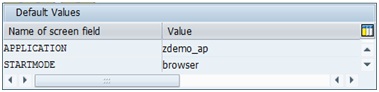 How to create tcode for webdynro ABAP 