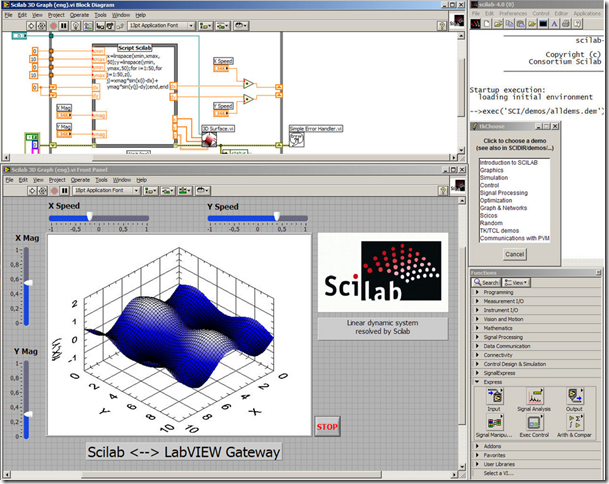 Scilab Gateway