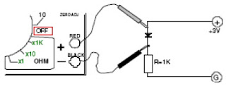 Multimeter dan Cara Menggunakannya