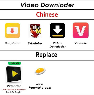Chinese Video Downloader Apps and their Replace