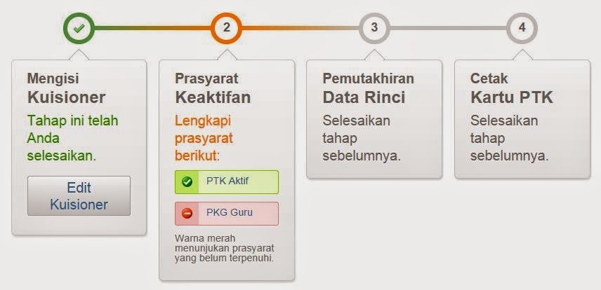 Contoh Biodata Alumni - Hontoh