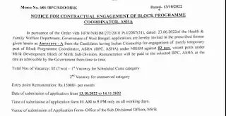 Asha Block Programme Coordinator Recruitment 2023