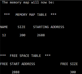 C code for Contiguous File Allocation using Compaction algorithm