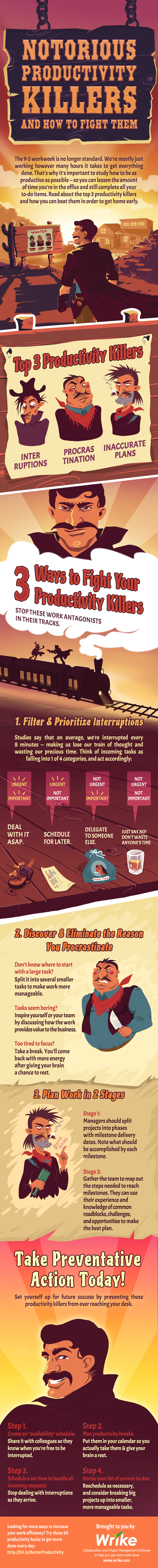 Biggest Productivity Killers - Infographic