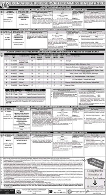 Ppsc Computer Operator New jobs 2023,