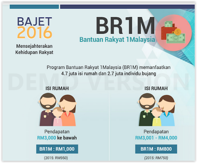Makluman : Pembayaran BR1M ( BRIM) 2016 Mulai Esok , 28 Hb 