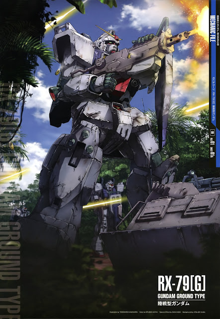 Gundam Mechanic file Posters - Gundam Kits Collection News and Reviews