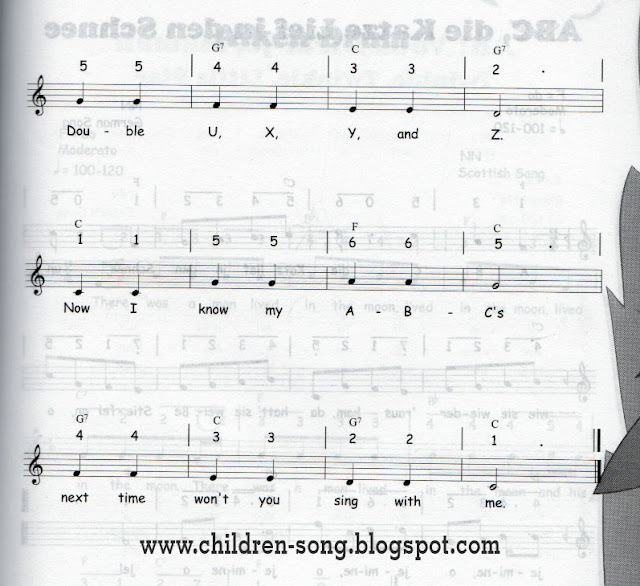 ABC Song Lyric and Notes Chord