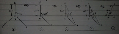 Explanation of roots 3 in the conversion of 3-phase to Single phase 