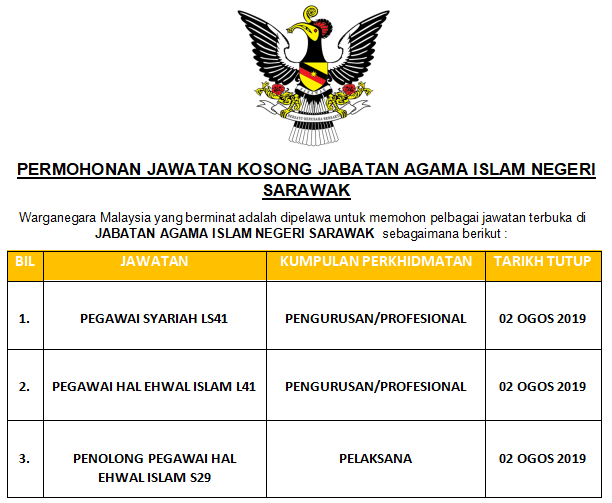 Permohonan Pelbagai Jawatan Di Jabatan Agama Islam Sarawak ...