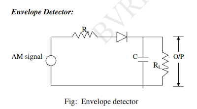 Envelope detection circuit