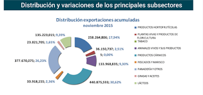 asesores economicos independientes 23-3 - Javier Méndez Lirón