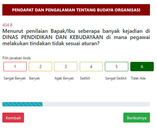 Pengisian Survei Penilaian Integritas KPK 2021