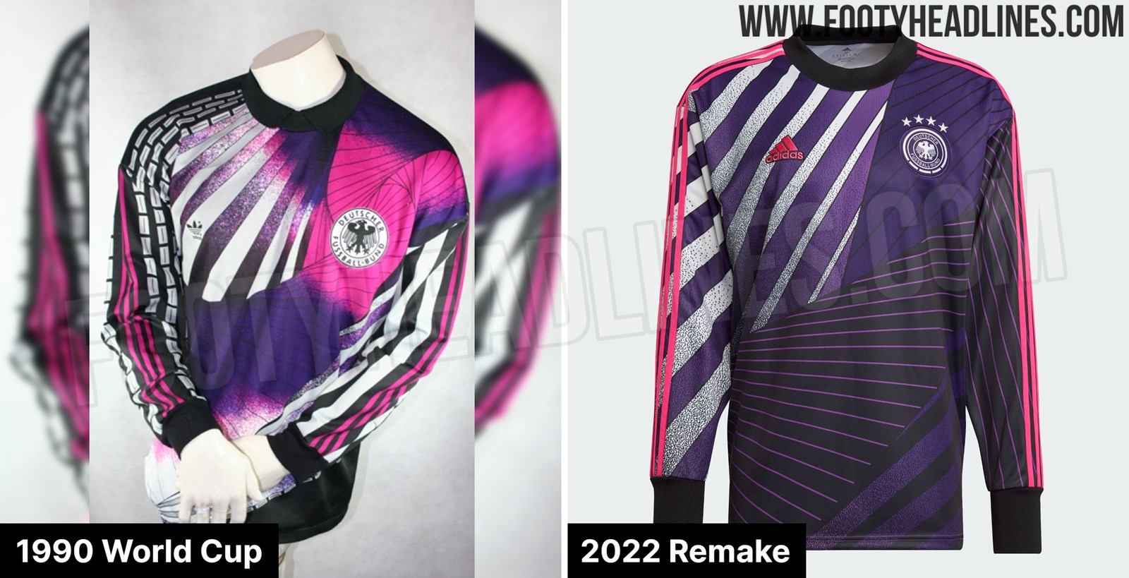 adidas release 2022 World Cup retro goalkeeper collection