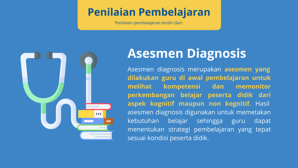 RUMAH BELAJAR SUKARNO: 4. Rancangan Pembelajaran Kelas/ Mata Pelajaran