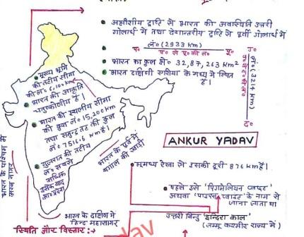 Geography Handwritten Notes By Ankur Yadav Hindi Pdf Download