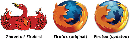 Logo Mozilla