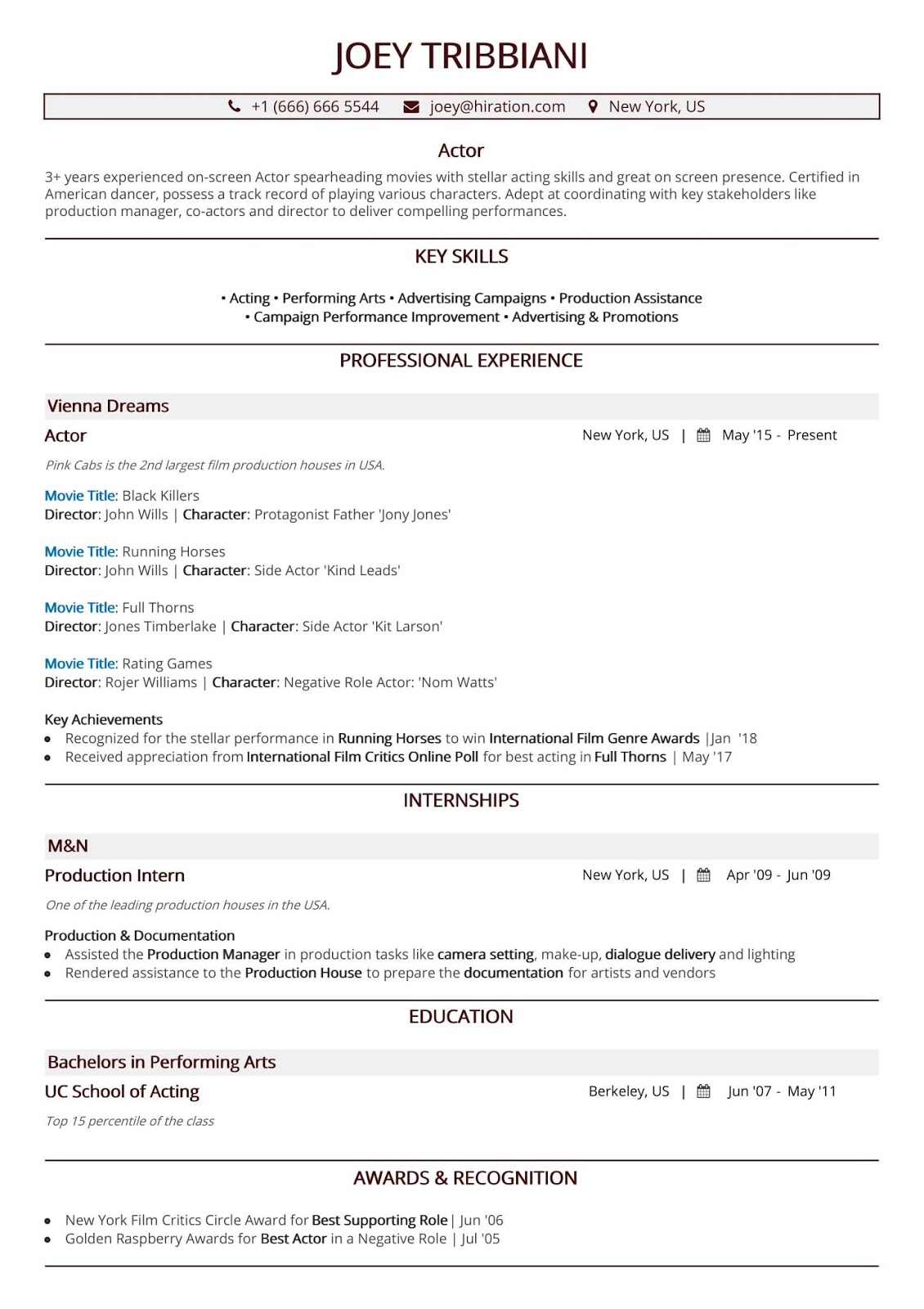 actors resume sample theater resume sample sample actors resume template professional actors resume samples new actors resume samples actors resume sample 2019 young actors resume sample actors access sample resume sample actors resume beginners actors resume sample 2020 sample beginning actors resume actor resume sample 