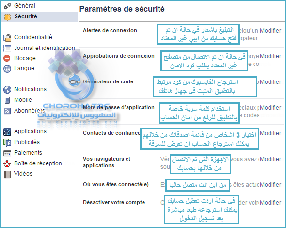 شرح مفصل لأهم خصائص موقع الفايسبوك ستجعلك اكتر احترافية