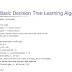 Decision Tree Learning - Decision Tree Learning Algorithm