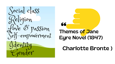 Top themes of Jane Eyre novel