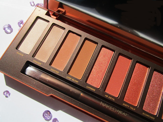 Naked Heat Palette de Urban Decay...y Descuento 20% Friends&Fanatics 2017!!!.