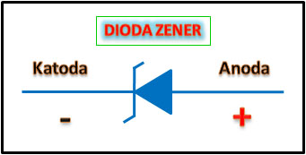 ElkaTech Zener  Dioda 