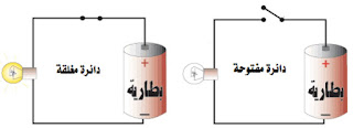 موسوعة الكهرباء والتحكم 