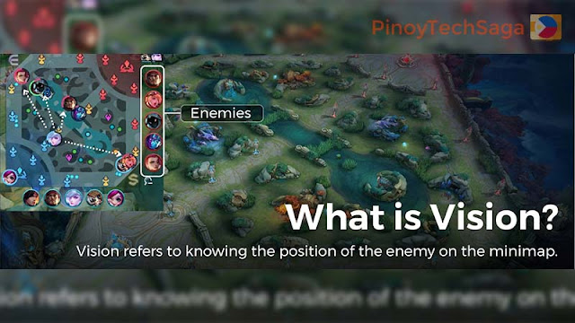 Mobile Legends: A Complete Guide To Vision Control