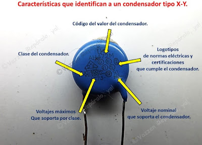 Características que identifican a un condensador de clase X-Y.