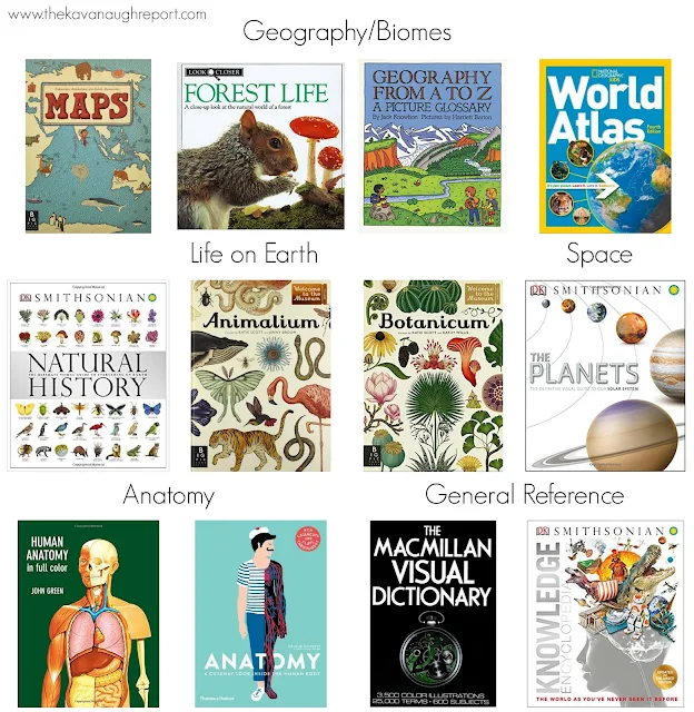 A look at the reference books we use in our Montessori home