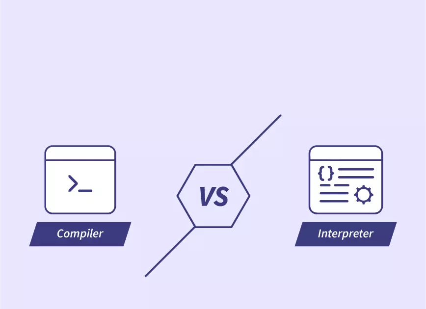 Difference between Compiler and Interpreter