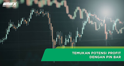 Forex Cirebon, Broker Forex Cirebon, Investasi Emas Cirebon, Investasi Cirebon, Trading Forex Cirebon, Trading Emas Cirebon, Monex Cirebon